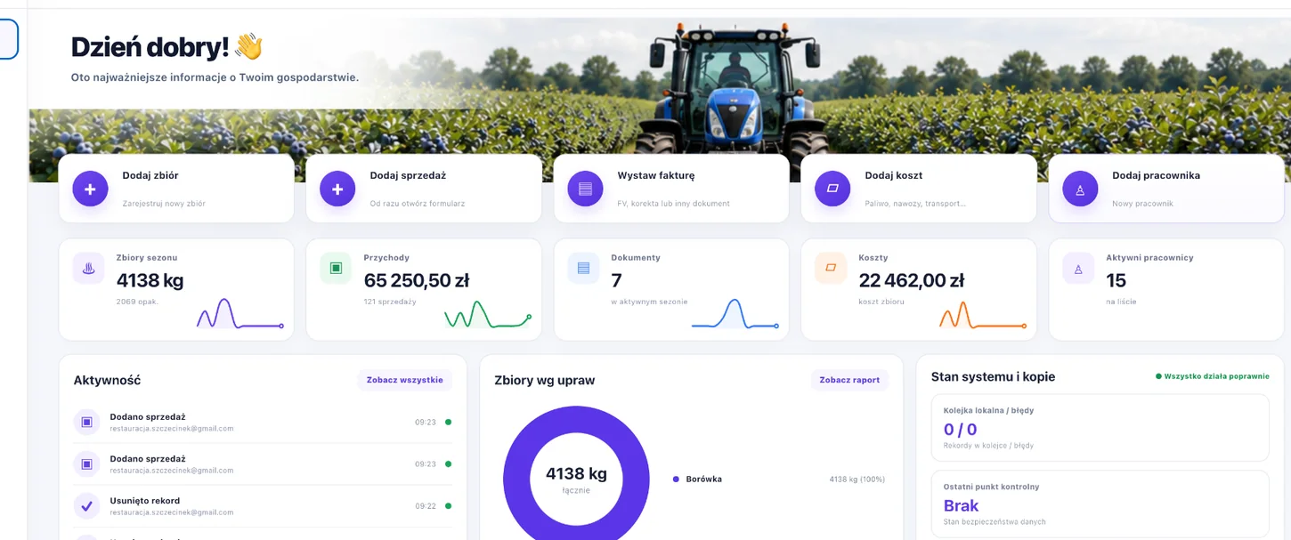 Panel FarmManagerPro z podsumowaniem danych gospodarstwa